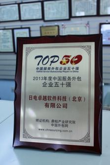 TOP50 獲獎證書