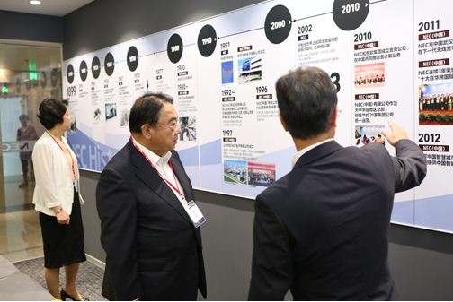 NEC歷史年表